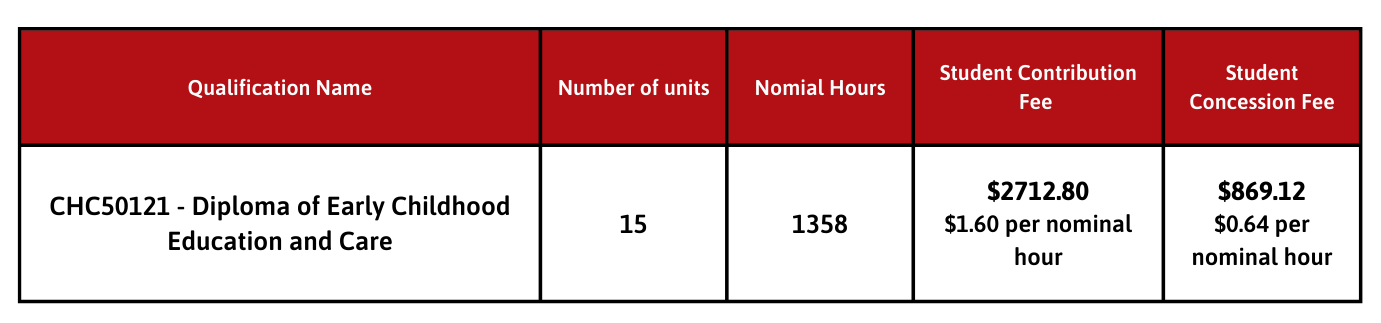 HLS funding for website